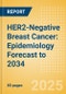 HER2-Negative Breast Cancer: Epidemiology Forecast to 2034 - Product Thumbnail Image