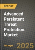 Advanced Persistent Threat Protection: Market Share, and Growth Analysis by Software, Services, Deployment, Enterprise- Product Image