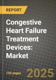 Congestive Heart Failure Treatment Devices: Market Share, and Growth Analysis by Product Type (Implantable Devices, External Devices), Application, End User, Technology- Product Image