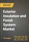 Exterior Insulation and Finish System: Market Share, and Growth Analysis by Material (Mineral Wool, Expanded Polystyrene, Other Material), Application, Type, Component - Product Thumbnail Image
