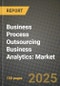 Business Process Outsourcing (BPO) Business Analytics: Market Share, and Growth Analysis by Component (Software, Services), Deployment, Organization Size, Application - Product Thumbnail Image