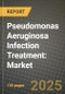 Pseudomonas Aeruginosa Infection Treatment: Market Share, and Growth Analysis by Product Type (Antibiotics, Antiseptics, Vaccines), Application, End User, Technology - Product Thumbnail Image