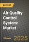 Air Quality Control System: Market Share, and Growth Analysis by Product Type (Air Purifiers, Air Filters, Monitoring Systems), Application, End User, Technology - Product Thumbnail Image