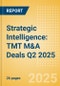 Strategic Intelligence: TMT M&A Deals Q2 2025 - Top Themes - Product Thumbnail Image