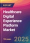 Healthcare Digital Experience Platform Market Size, Market Share, Application Analysis, Regional Outlook, Growth Trends, Key Players, Competitive Strategies and Forecasts, 2025 To 2033 - Product Image