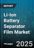 Li-Ion Battery Separator Film Market by Application (Automotive, Consumer Electronics, Energy Storage), Material Type (Ceramic Coated, Composite, Polyethylene), Structure, Thickness - Global Forecast 2025-2030- Product Image
