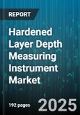 Hardened Layer Depth Measuring Instrument Market by Product Type (Eddy Current Testing, Laser Interferometry, Optical Profilometry), Application (Aerospace, Automotive, Electronics), End User, Deployment Mode - Global Forecast 2025-2030- Product Image