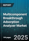 Multicomponent Breakthrough Adsorption Analyzer Market by Product Type, Adsorbent Type, Application, End Use Industry, Operating Pressure, Sales Channel - Global Forecast 2025-2030- Product Image
