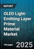 OLED Light-Emitting Layer Prime Material Market by Material Type (Polymer, Quantum Dot, Small Molecule), Device Type (AMOLED, PMOLED), Application, Light Color, Composition - Global Forecast 2025-2030- Product Image