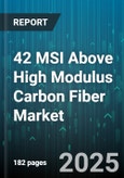 42 MSI Above High Modulus Carbon Fiber Market by End Use Industry (Aerospace & Defense, Automotive, Sporting Goods), Product Form (Fabric, Prepreg, Tow), Filament Tow Size, Resin System - Global Forecast 2025-2030- Product Image