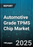 Automotive Grade TPMS Chip Market by Application (Aftermarket, OEM), Type (Direct, Indirect), Vehicle Type, Technology - Global Forecast 2025-2030- Product Image