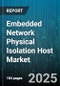 Embedded Network Physical Isolation Host Market by Component (Hardware, Services, Software), Deployment Type (Cloud, Hybrid, on-Premises), End User, Security Level - Global Forecast 2025-2030 - Product Thumbnail Image