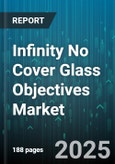 Infinity No Cover Glass Objectives Market by Application (Automotive Displays, Consumer Electronics, Smartphones), Material Type (Aluminosilicate Glass, Borosilicate Glass, Soda Lime Glass), End User, Distribution Channel, Technology, Thickness - Global Forecast 2025-2030- Product Image