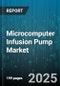 Microcomputer Infusion Pump Market by Product Type (Ambulatory Pumps, Implantable Pumps, Syringe Pumps), End User (Ambulatory Care Centers, Clinics, Home Care Settings), Application, Delivery Mode, Technology, Portability - Global Forecast 2025-2030 - Product Thumbnail Image