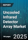 Uncooled Infrared Detector Array Market by Material Type (Amorphous Silicon, Vanadium Oxide), Application (Automotive, Healthcare, Industrial and Commercial), End Use Industry, Detector Resolution - Global Forecast 2025-2030- Product Image