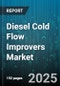 Diesel Cold Flow Improvers Market by Product Type (Cloud Point Depressants, Filter Flow Improvers, Pour Point Depressants), Fuel Type (Biodiesel, Diesel, Synthetic Diesel), Application, Distribution Channel - Global Forecast 2025-2030 - Product Thumbnail Image