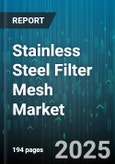 Stainless Steel Filter Mesh Market by End Use Industry (Automotive, Chemical & Petrochemical, Food & Beverage), Mesh Type (Expanded, Perforated, Welded), Material Grade, Aperture Size, Application, Distribution Channel - Global Forecast 2025-2030- Product Image
