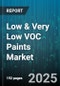 Low & Very Low VOC Paints Market by Formulation (Solvent Based, Water Based), Application (Architectural, Automotive, Industrial), Technology, End Use, Resin, Finish, Channel, User - Global Forecast 2025-2030 - Product Thumbnail Image