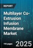 Multilayer Co-Extrusion Infusion Membrane Market by Application (Food and Beverage, Industrial Gas Separation, Pharmaceutical & Biotech), Material (Polyethylene, Polyethylene Terephthalate, Polypropylene), Product Type, End User - Global Forecast 2025-2030- Product Image