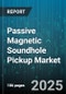 Passive Magnetic Soundhole Pickup Market by Source (Aftermarket, OEM), End User (Amateur, Professional), Guitar Type, Coil Configuration, Price Range, Distribution Channel, Application - Global Forecast 2025-2030 - Product Thumbnail Image