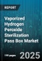 Vaporized Hydrogen Peroxide Sterilization Pass Box Market by End User (Hospitals, Pharmaceutical Facilities, Research Laboratories), Product Type (Double Chamber, Single Chamber), Distribution Channel, Installation Type - Global Forecast 2025-2030 - Product Thumbnail Image