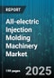 All-electric Injection Molding Machinery Market by Clamping Force, Application, Plastic Type, Distribution Channel, Screw Type, Machine Size - Global Forecast 2025-2030 - Product Thumbnail Image
