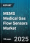 MEMS Medical Gas Flow Sensors Market by Application (Anesthesia Machines, Diagnostic Equipment, Infusion Systems), Technology (Coriolis, Differential Pressure, Thermal), End User, Distribution Channel, Flow Rate Range, Accuracy Level, Product - Global Forecast 2025-2030 - Product Thumbnail Image