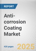 Anti-corrosion Coating Market: Global Opportunity Analysis and Industry Forecast, 2024-2033- Product Image