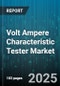 Volt Ampere Characteristic Tester Market by Application (Battery Testing, Fuel Cell Testing, Led Testing), End User (Automotive Manufacturing, Educational Institutions, Electronics Manufacturing), Device Form Factor, Type, Technology, Channel - Global Forecast 2025-2030 - Product Image