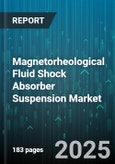 Magnetorheological Fluid Shock Absorber Suspension Market by Application (Aerospace, Automotive, Industrial Machinery), Distribution Channel (Aftermarket, Original Equipment Manufacturers), Suspension Type, Configuration - Global Forecast 2025-2030- Product Image