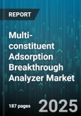 Multi-constituent Adsorption Breakthrough Analyzer Market by Technology (Electric Swing, Pressure Swing, Temperature Swing), Application (Chemical Processing, Gas Separation, Water Purification), End-User Industry, System Capacity, Purity Level - Global Forecast 2025-2030- Product Image