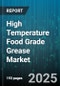High Temperature Food Grade Grease Market by Thickener Type (Aluminum Complex, Calcium, Clay), Base Oil Type (Mineral Oil, Synthetic Oil), Application, End Use Industry, Distribution Channel - Global Forecast 2025-2030 - Product Thumbnail Image