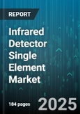 Infrared Detector Single Element Market by Technology (Cooled, Uncooled), Wavelength (Long Wave Infrared, Mid Wave Infrared, Near Infrared), Application, Deployment - Global Forecast 2025-2030- Product Image