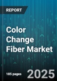 Color Change Fiber Market by Application (Coatings & Inks, Medical Devices, Packaging), Technology (Electrochromic, Leuco Dye, Liquid Crystal), Material, Product Form, End Use, Distribution Channel - Global Forecast 2025-2030- Product Image