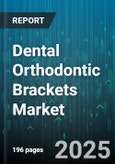 Dental Orthodontic Brackets Market by Type (Conventional, Lingual, Self-Ligating), Material (Ceramic, Metal, Plastic), End User, Distribution Channel - Global Forecast 2025-2030- Product Image