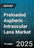 Preloaded Aspheric Intraocular Lens Market by Lens Material (Hydrophilic Acrylic, Hydrophobic Acrylic, Pmma), Application (Cataract Surgery, Phakic Iol Implants, Refractive Lens Exchange), End User, Distribution Channel, Price Range - Global Forecast 2025-2030- Product Image