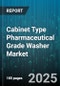 Cabinet Type Pharmaceutical Grade Washer Market by Mode of Operation (Fully-Automatic, Semi-Automatic), Product Type (Horizontal Cabinet, Vertical Cabinet), End User, Capacity, Application - Global Forecast 2025-2030 - Product Thumbnail Image