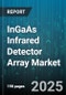 InGaAs Infrared Detector Array Market by Application (Automotive, Industrial Inspection, Medical Imaging), Cooling (Thermoelectric Cooled, Uncooled), Pixel Resolution, Wavelength, End User - Global Forecast 2025-2030 - Product Image