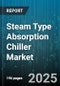 Steam Type Absorption Chiller Market by End-User Industry (Commercial, Industrial, Utilities), Chiller Type (Double-Effect, Single-Effect, Triple-Effect), Cooling Capacity, Application, Installation - Global Forecast 2025-2030 - Product Thumbnail Image