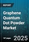 Graphene Quantum Dot Powder Market by Application (Bio Imaging, Display, Drug Delivery), End Use Industry (Automotive, Electronics, Energy), Product Type, Purity, Production Method, Sales Channel - Global Forecast 2025-2030 - Product Image
