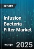 Infusion Bacteria Filter Market - Global Forecast 2025-2030- Product Image
