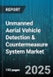 Unmanned Aerial Vehicle Detection & Countermeasure System Market by Component (Electro Optical Infrared, Laser, Radar), Platform (Fixed Wing, Hybrid, Loitering Munition), Application, End User - Global Forecast 2025-2030 - Product Thumbnail Image