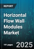 Horizontal Flow Wall Modules Market by Product Type (Ambient, Frozen, Refrigerated), End User (Chemical, Food & Beverage, Healthcare), Distribution Channel, Application, Temperature Class - Global Forecast 2025-2030- Product Image