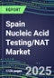 2025 Spain Nucleic Acid Testing/NAT Market Opportunities - Competitive Shares and Growth Strategies, Volume and Sales Segment Forecasts for 100 Infectious - Latest Technologies, Market Barriers and Risks - Product Thumbnail Image