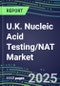 2025 U.K. Nucleic Acid Testing/NAT Market Opportunities - Competitive Shares and Growth Strategies, Volume and Sales Segment Forecasts for 100 Infectious - Latest Technologies, Market Barriers and Risks - Product Thumbnail Image