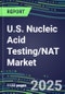 2025 U.S. Nucleic Acid Testing/NAT Market Opportunities - Competitive Shares and Growth Strategies, Volume and Sales Segment Forecasts for 100 Infectious - Latest Technologies, Market Barriers and Risks - Product Thumbnail Image