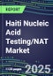2025 Haiti Nucleic Acid Testing/NAT Market Opportunities - Competitive Shares and Growth Strategies, Volume and Sales Segment Forecasts for 100 Infectious - Latest Technologies, Market Barriers and Risks - Product Thumbnail Image