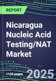 2025 Nicaragua Nucleic Acid Testing/NAT Market Opportunities - Competitive Shares and Growth Strategies, Volume and Sales Segment Forecasts for 100 Infectious - Latest Technologies, Market Barriers and Risks- Product Image