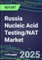 2025 Russia Nucleic Acid Testing/NAT Market Opportunities - Competitive Shares and Growth Strategies, Volume and Sales Segment Forecasts for 100 Infectious - Latest Technologies, Market Barriers and Risks - Product Thumbnail Image