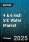 4 & 6 Inch SiC Wafer Market by Wafer Size (4 Inch, 6 Inch), Crystal Structure (4H SiC, 6H SiC), Doping Type, Device Type, Application, Distribution Channel - Global Forecast 2025-2030 - Product Image